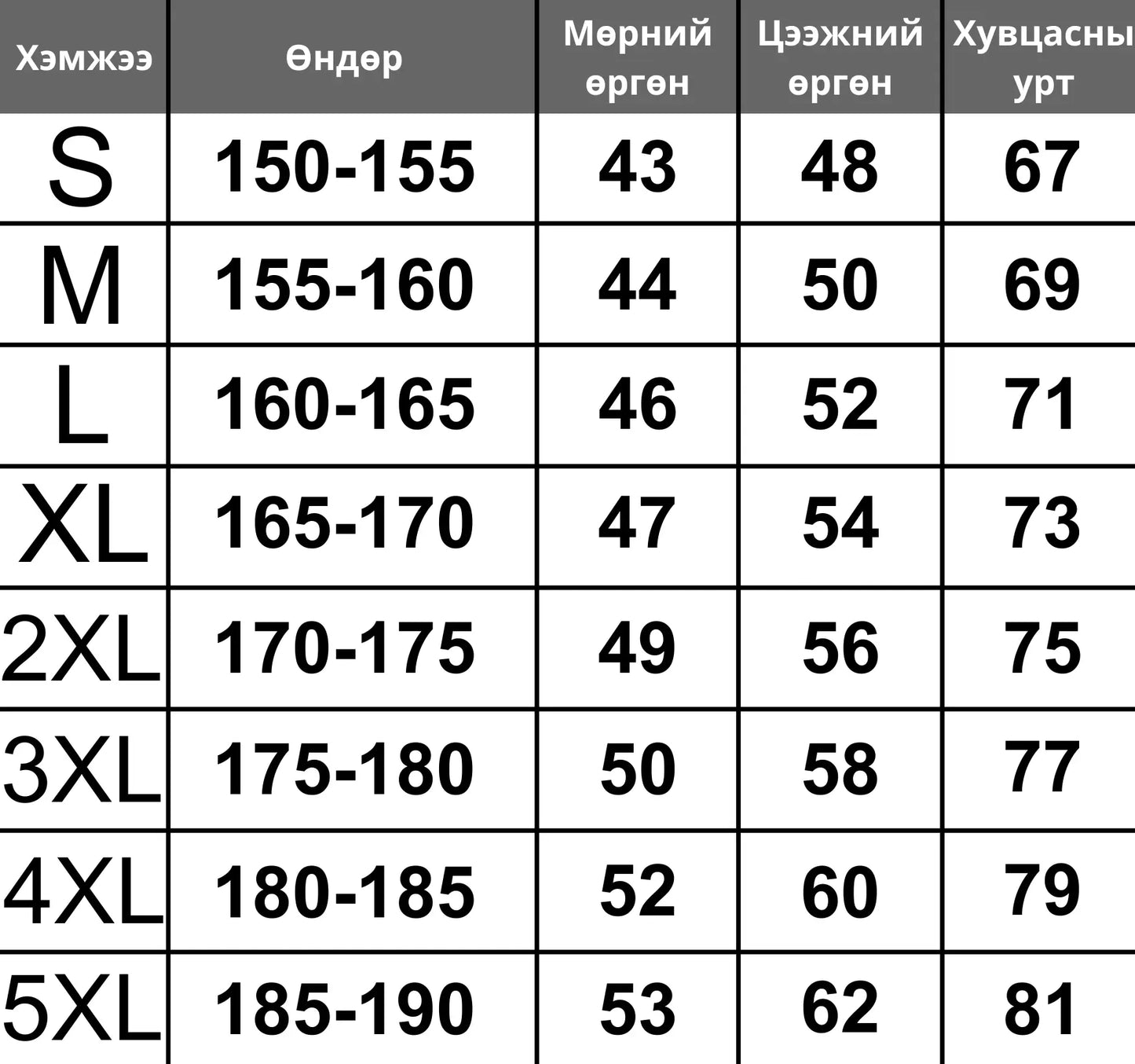 Strita багц